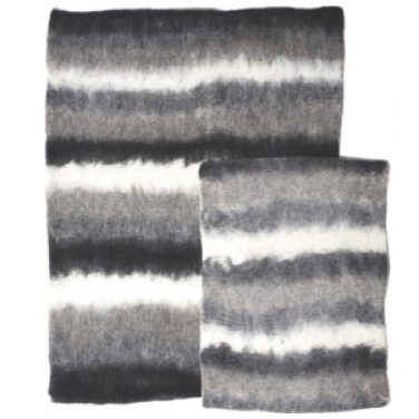 Ombre Wool Mats